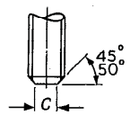 Flat point socket set screws BS 2470